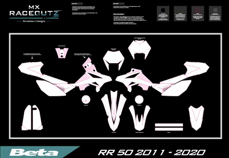 BETA RR 50 2011-2020 TEMPLATE