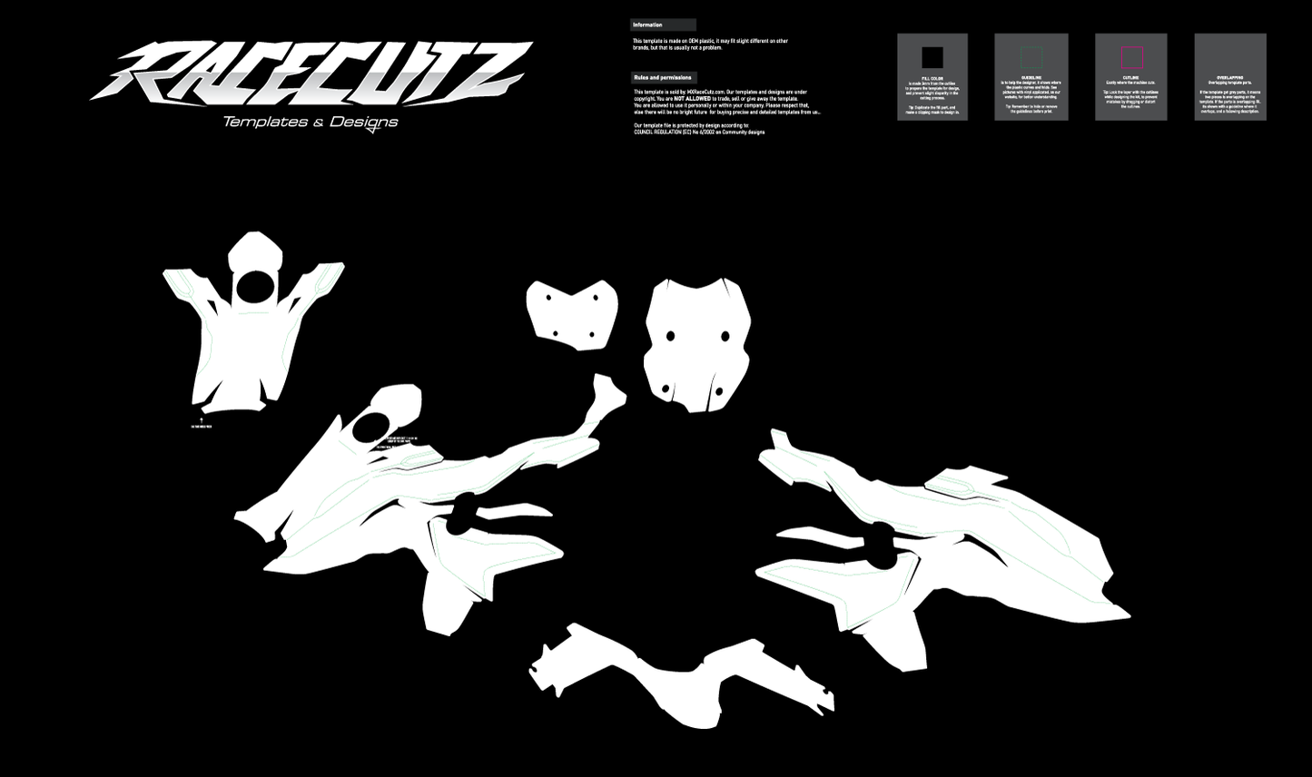 BMW F750 & 850 GS 2018-2024 TEMPLATE