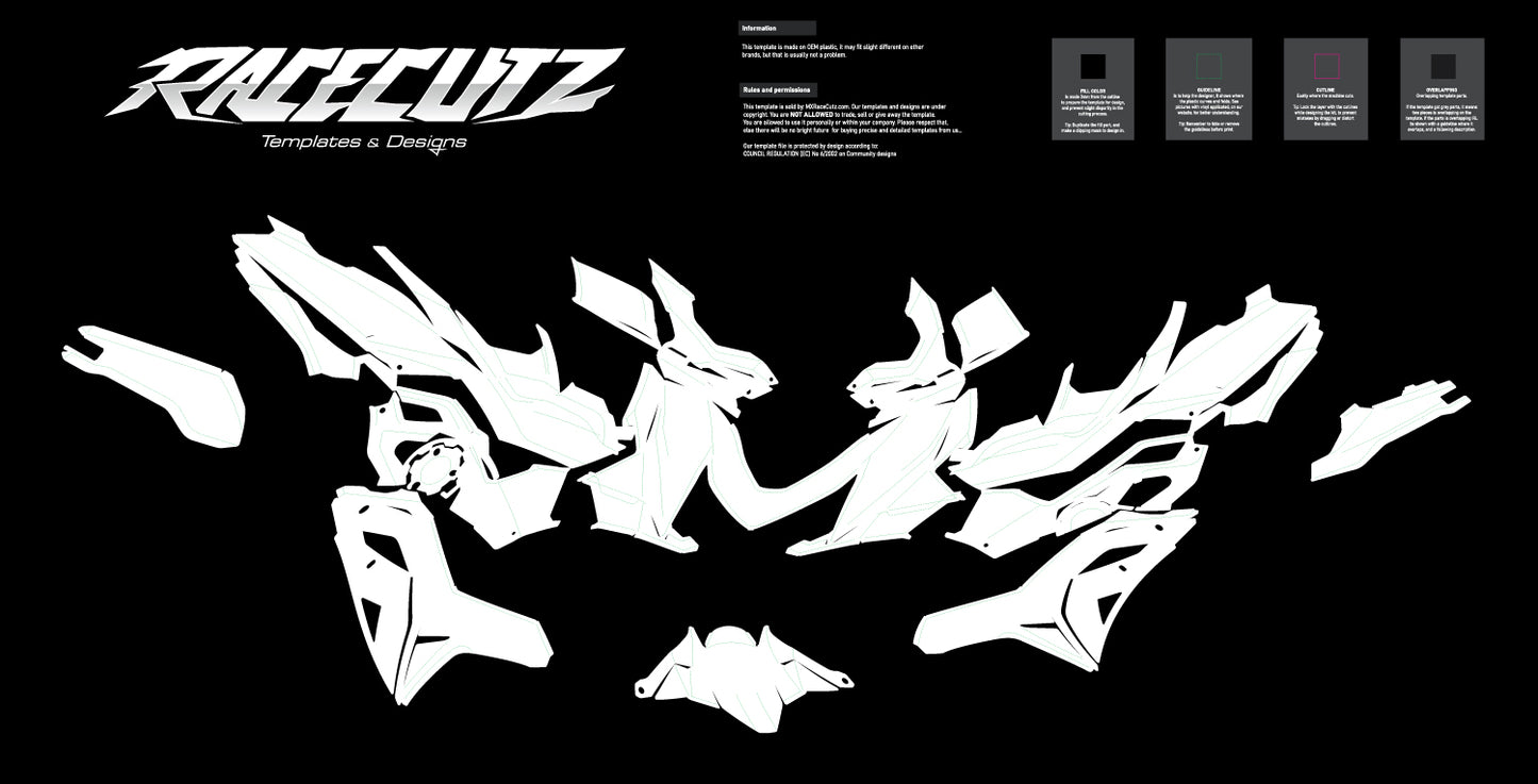 HONDA FORZA 750 2025 TEMPLATE