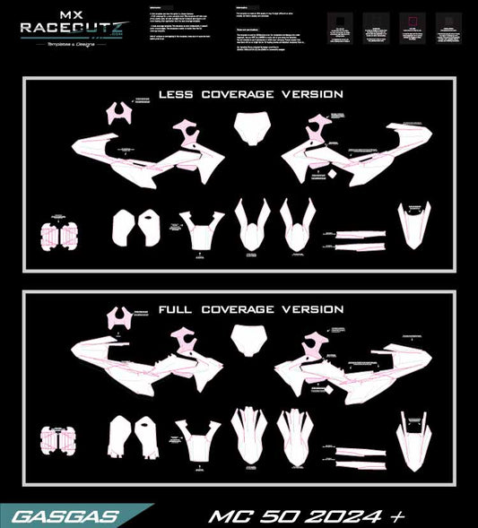 GASGAS MC 50 2024-2025 & MC-E3 2025 & MC-E5 2025 TEMPLATE