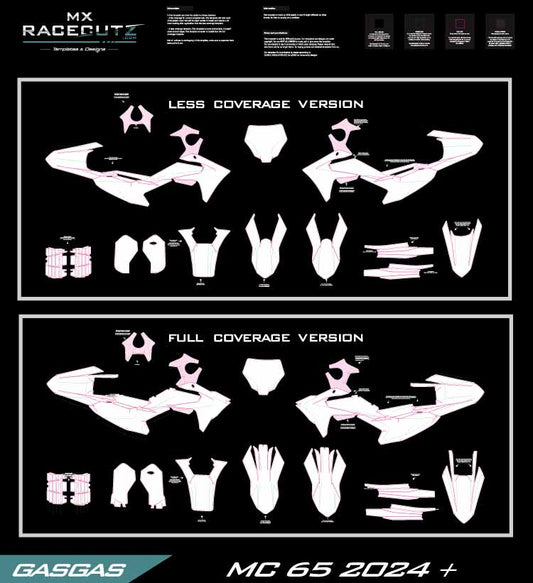 GASGAS MC 65 2024-2025 TEMPLATE