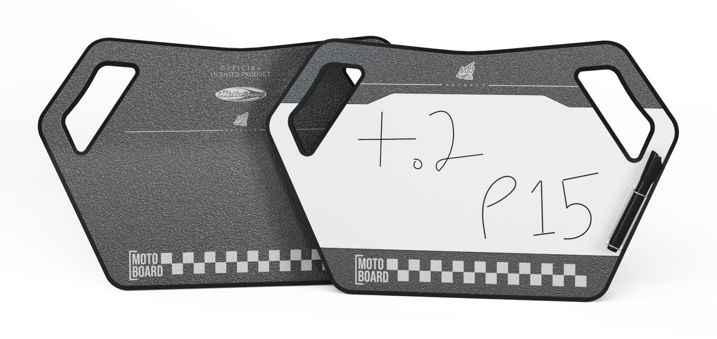 MOTOCONCEPTS - MOTOBOARD