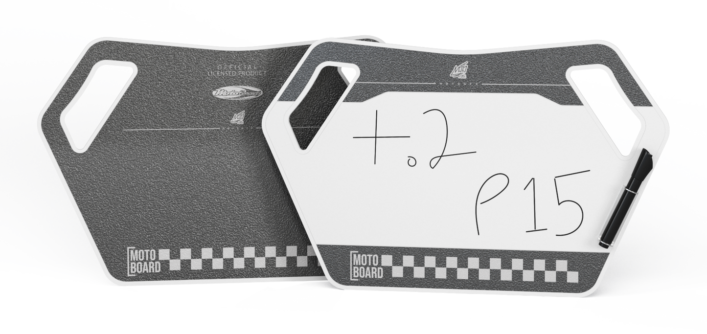 MOTOCONCEPTS - MOTOBOARD