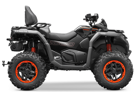 CFMOTO - ATV TEMPLATES