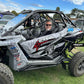 POLARIS RZR PRO XP 2020-2024 & PRO R + TURBO R 2022-2023 2 SEATS TEMPLATE