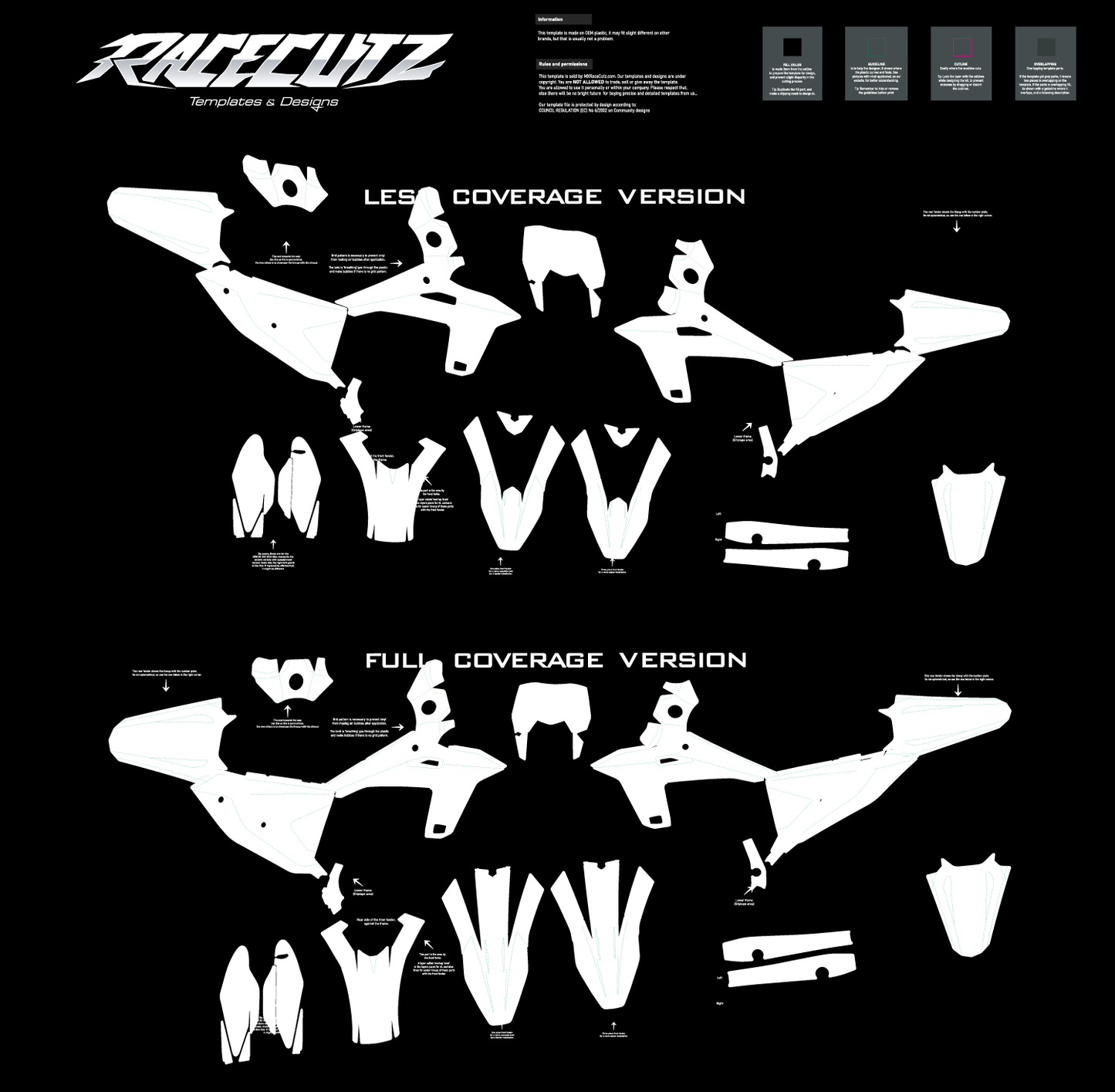 FANTIC XE 125 2025 TEMPLATE