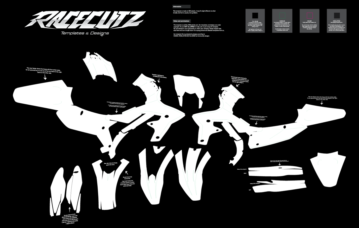 FANTIC XEF 250+310+450 2025 TEMPLATE