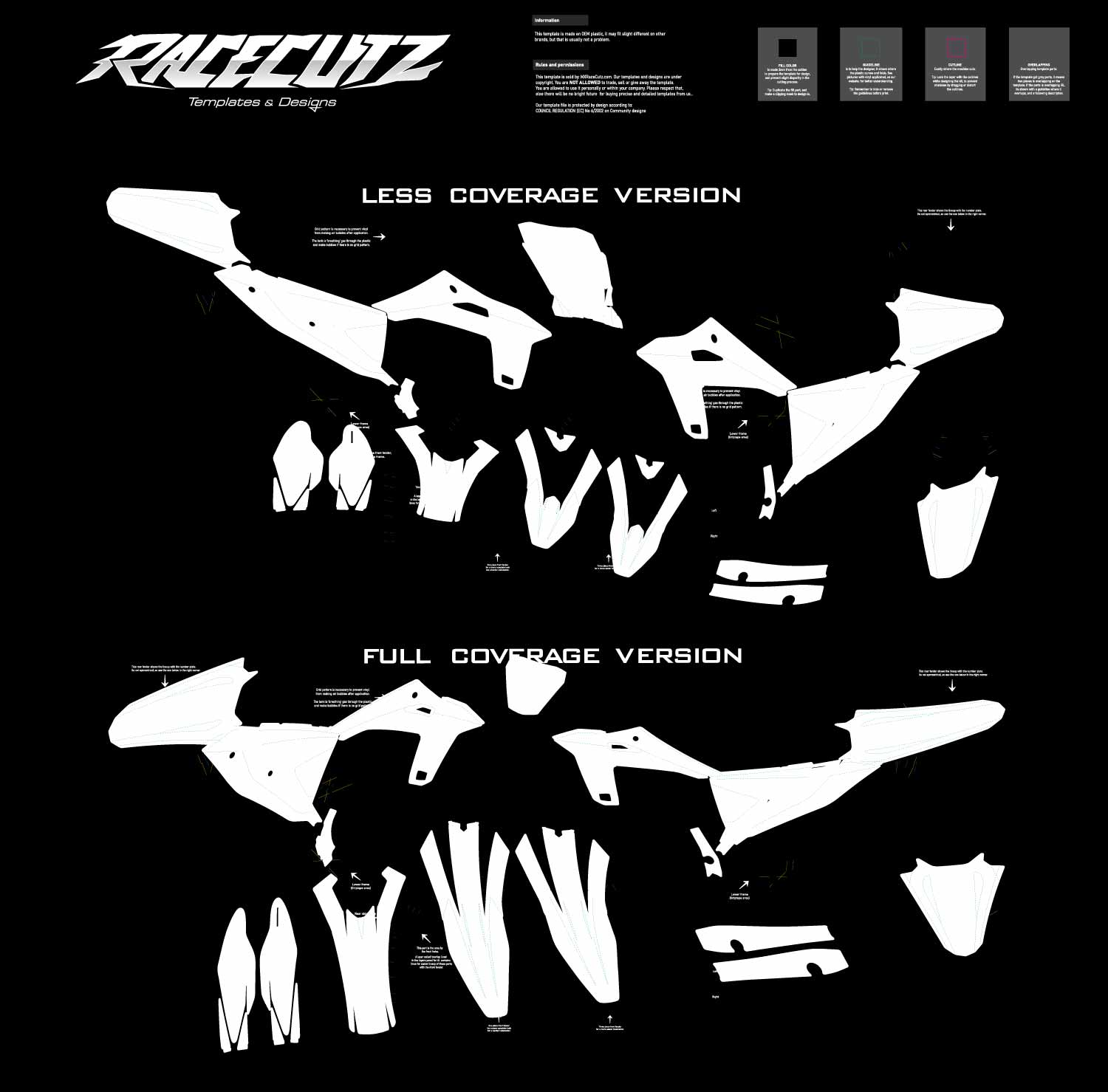 FANTIC XX 125 & 250 2025-2026 TEMPLATE – RaceCutz