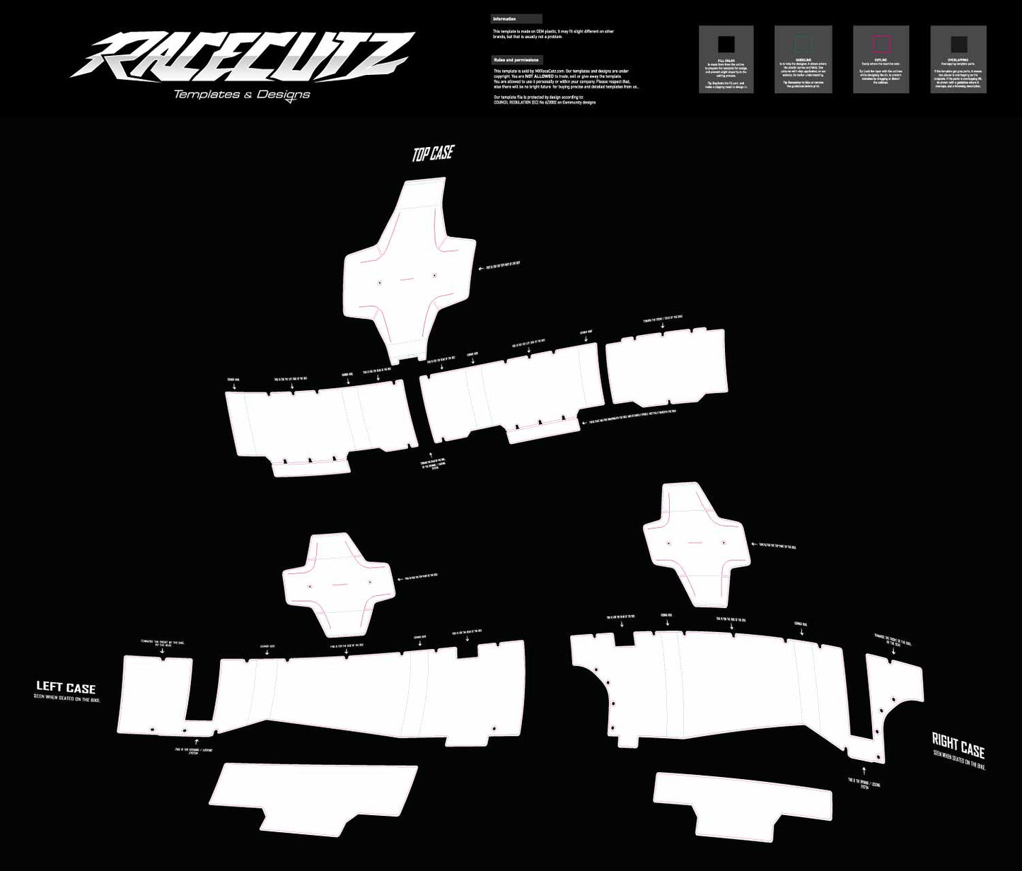 DUCATI DESERTX & MULTISTRADA V4 - SIDE CARRIERS TEMPLATE