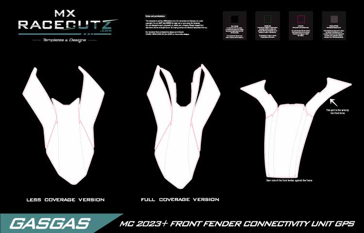 GASGAS MC 2024+ FRONT FENDER CONNECTIVITY UNIT GPS TEMPLATE