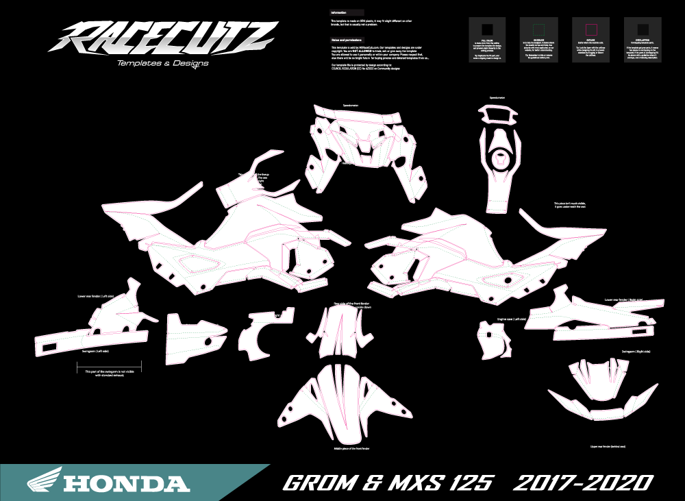 HONDA GROM & MSX 125 2017-2020 TEMPLATE