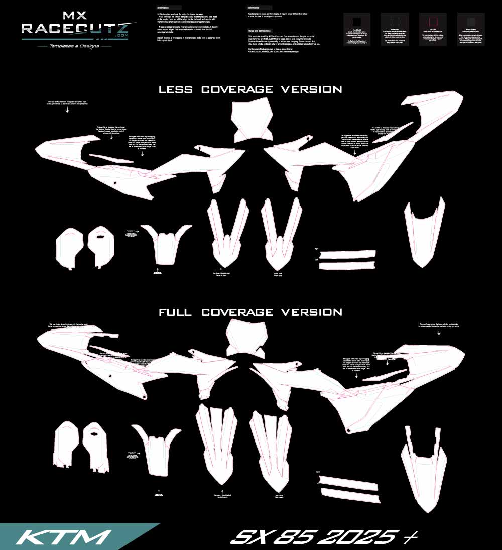 KTM SX 85 2025+ TEMPLATE