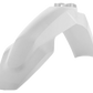 HUSQVARNA 701 2016-2024 & FS 2016-2024 FRONT FENDER TEMPLATE