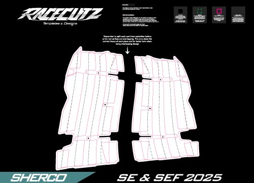 SHERCO SE & SEF 2025+ RADIATOR GUARDS TEMPLATE