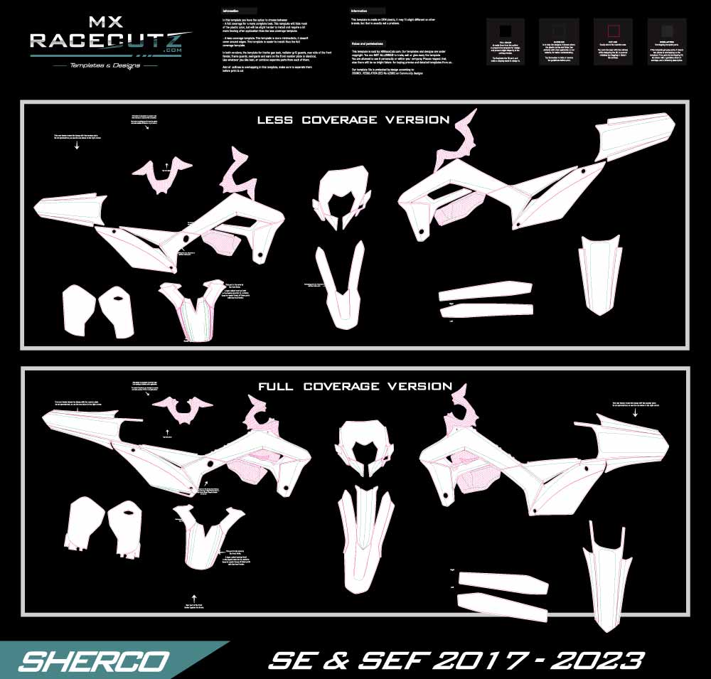 SHERCO SE & SEF 2017-2023 TEMPLATE